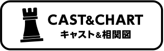 キャスト&相関図