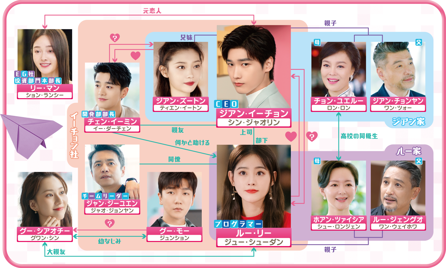 キュート・プログラマー」公式サイト キュート・プログラマー」公式サイト