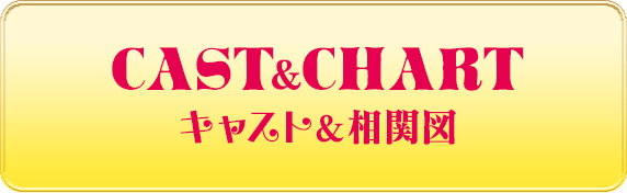 キャスト&相関図