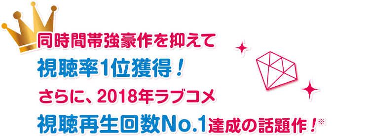 同時間帯強豪作を抑えて視聴率1位獲得！