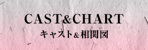 キャスト&相関図