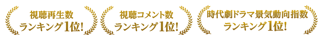 視聴再生数ランキング1位！ 視聴コメント数ランキング1位！ 時代劇ドラマ景気動向指数ランキング1位！