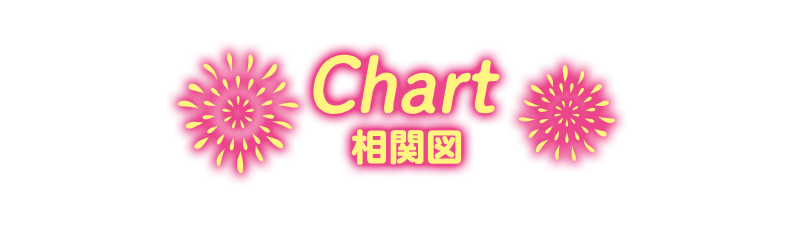 CHART 相関図