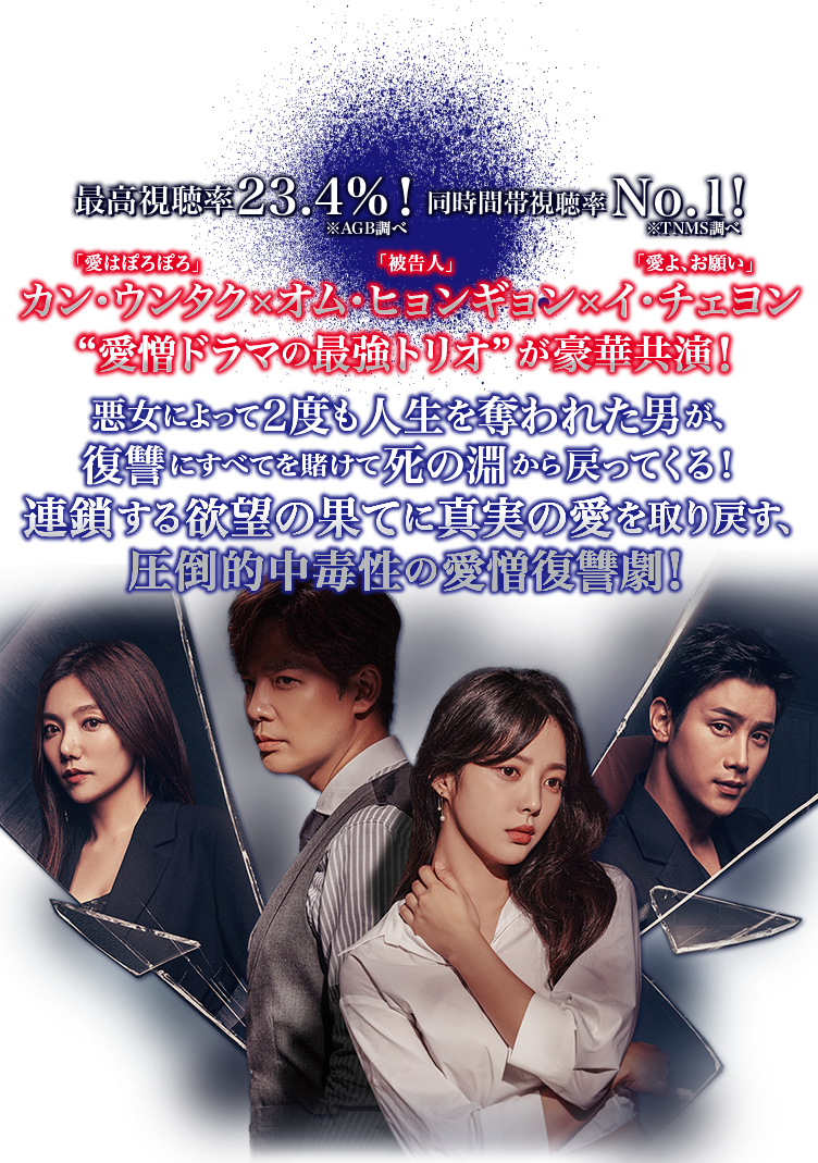 最高視聴率23.4%！※AGB調べ 同時間帯視聴率No.1!※TNMS調べ 「愛はぽろぽろ」カン・ウンタク×「被告人」オム・ヒョンギョン×「愛よ、お願い」イ・チェヨン“愛憎ドラマの最強トリオ”が豪華共演！悪女によって2度も人生を奪われた男が、復讐にすべてを賭けて死の淵から戻ってくる！ 連鎖する欲望の果てに真実の愛を取り戻す、圧倒的中毒性の愛憎復讐劇！