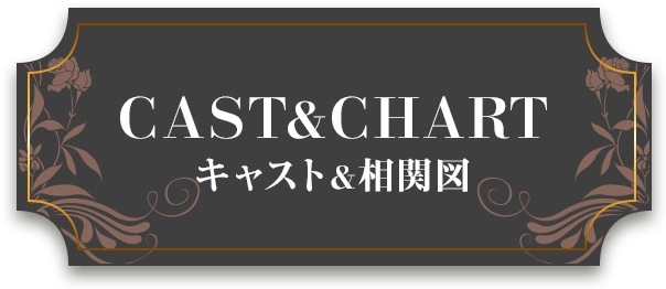 キャスト&相関図