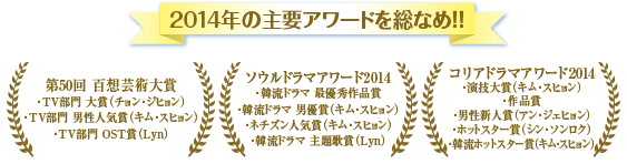 2014年度の主要アワードを総なめ！