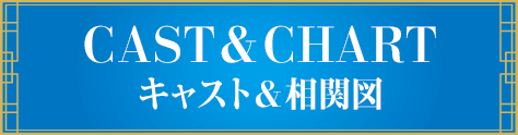 キャスト&相関図