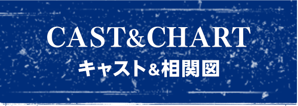 キャスト&相関図