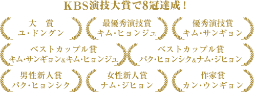 KBS演技大賞で6冠達成！