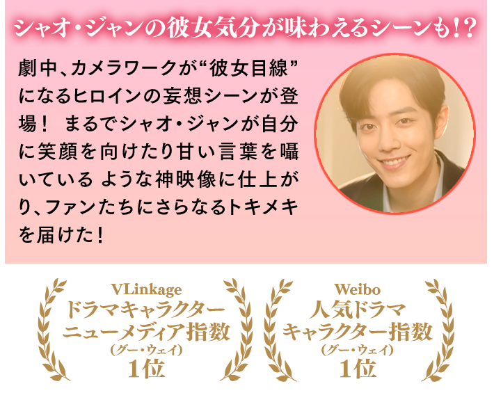 シャオ・ジャンの彼女気分が味わえるシーンも！？劇中、カメラワークが“彼女目線”になるヒロインの妄想シーンが登場！ まるでシャオ・ジャンが自分に笑顔を向けたり甘い言葉を囁いているような神映像に仕上がり、ファンたちにさらなるトキメキを届けた！  VLinkageドラマキャラクターニューメディア指数（グー・ウェイ）１位  Weibo人気ドラマキャラクター指数（グー・ウェイ）1位