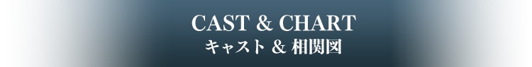 キャスト&相関図