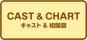 キャスト&相関図