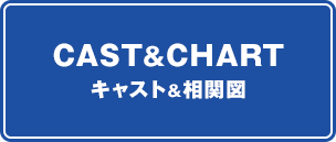 キャスト&相関図