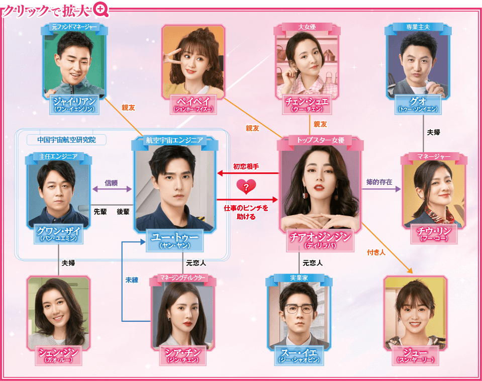 プラチナの恋人たち」公式サイト プラチナの恋人たち」公式サイト