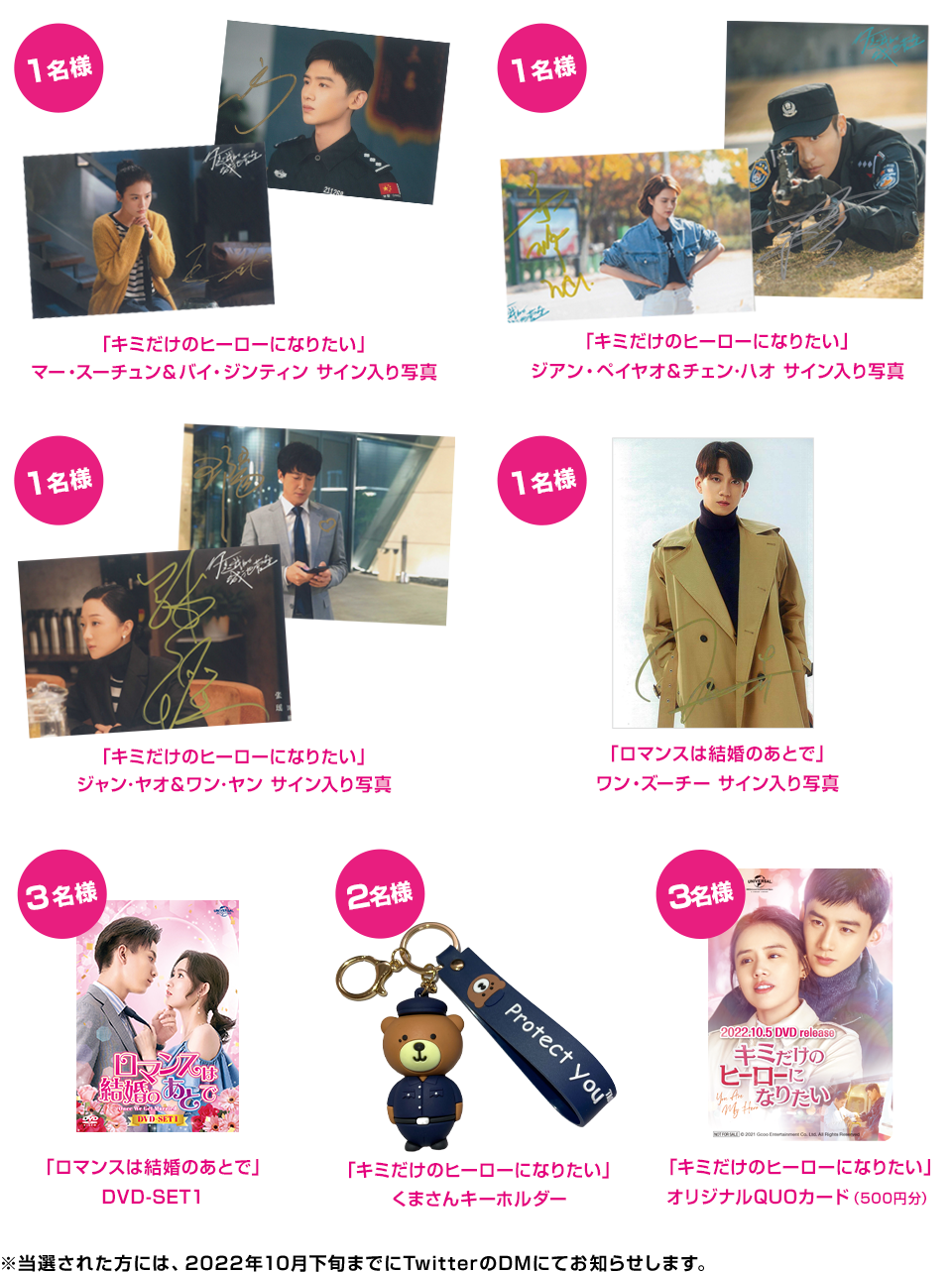 賞品