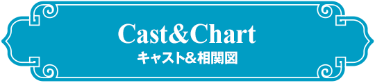 キャスト&相関図