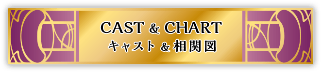 キャスト&相関図