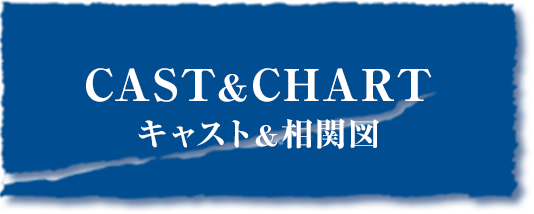 キャスト&相関図