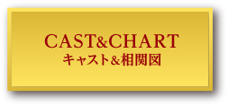 キャスト&相関図