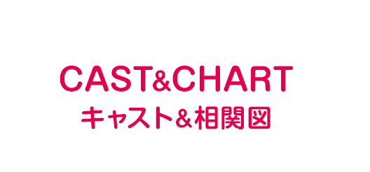 キャスト&相関図