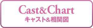 キャスト&相関図