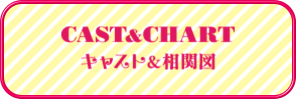 キャスト&相関図